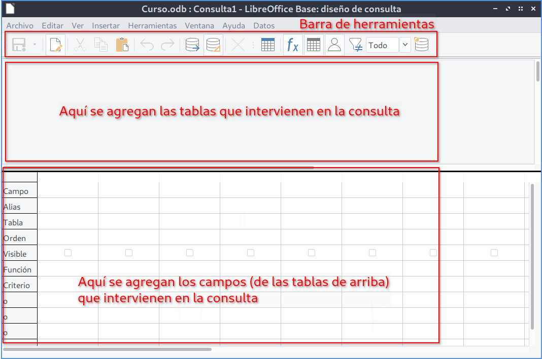 Figura 6.1 Ventana de creación de consultas en modo Diseño